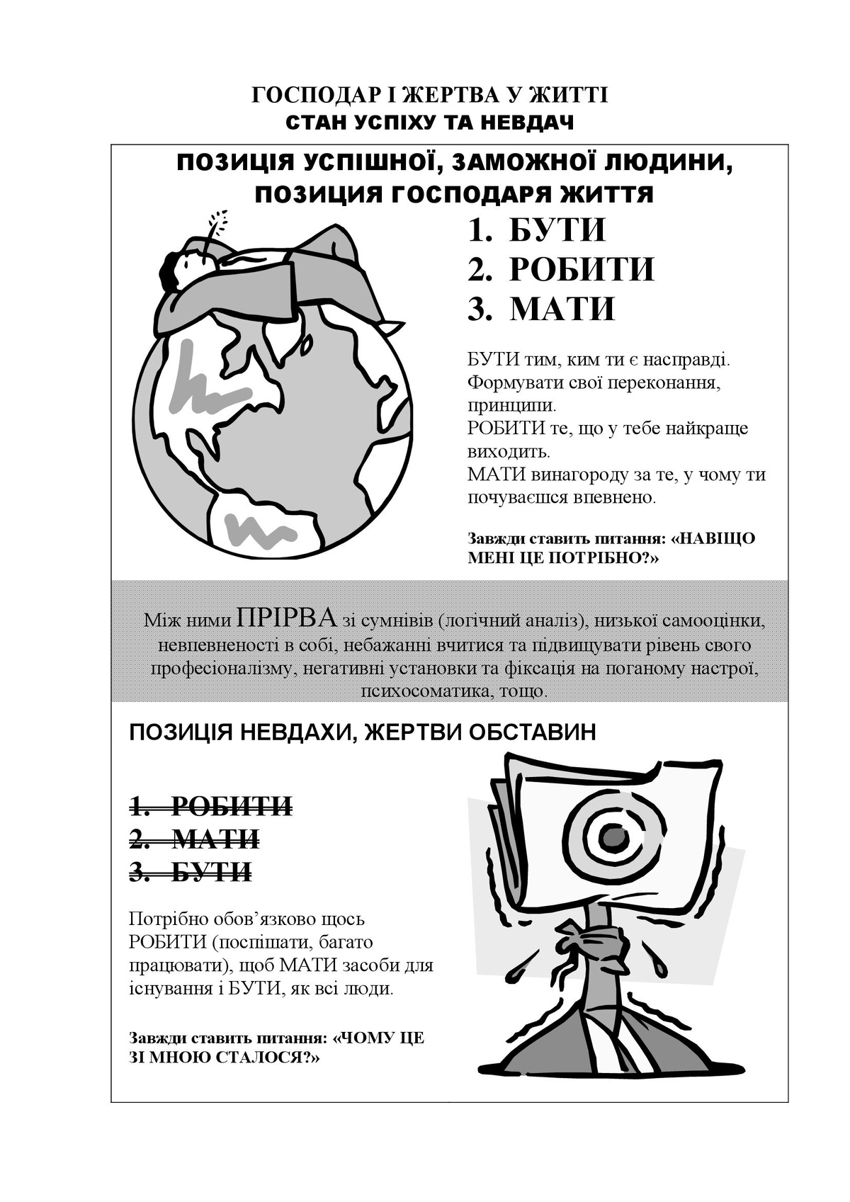 ЗАБОРОНИ собі ОБРАЗИ. Основи ментального здоров’я. Тетяна Дугельна