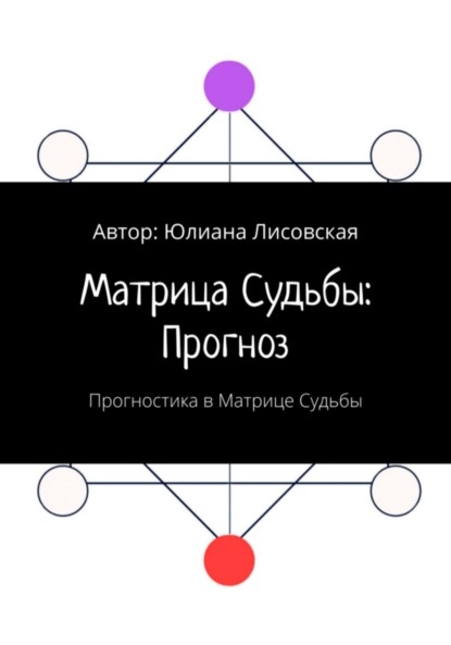 Матриця долі: прогноз. Прогностика у Матриці долі. Лісовська Ю.