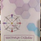 Матриця долі. Особистий бренд. Додаткові ключі. 3-4 частина А. Матрікс