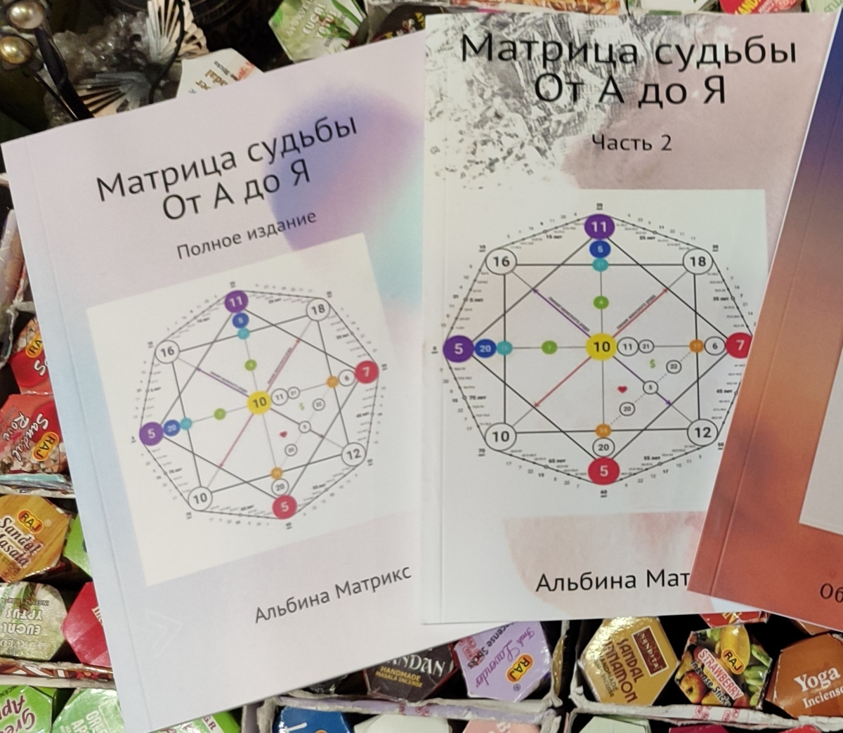 Матриця долі від А до Я. Особистий бренд. Додаткові ключі. 1-2 частина А. Матрікс