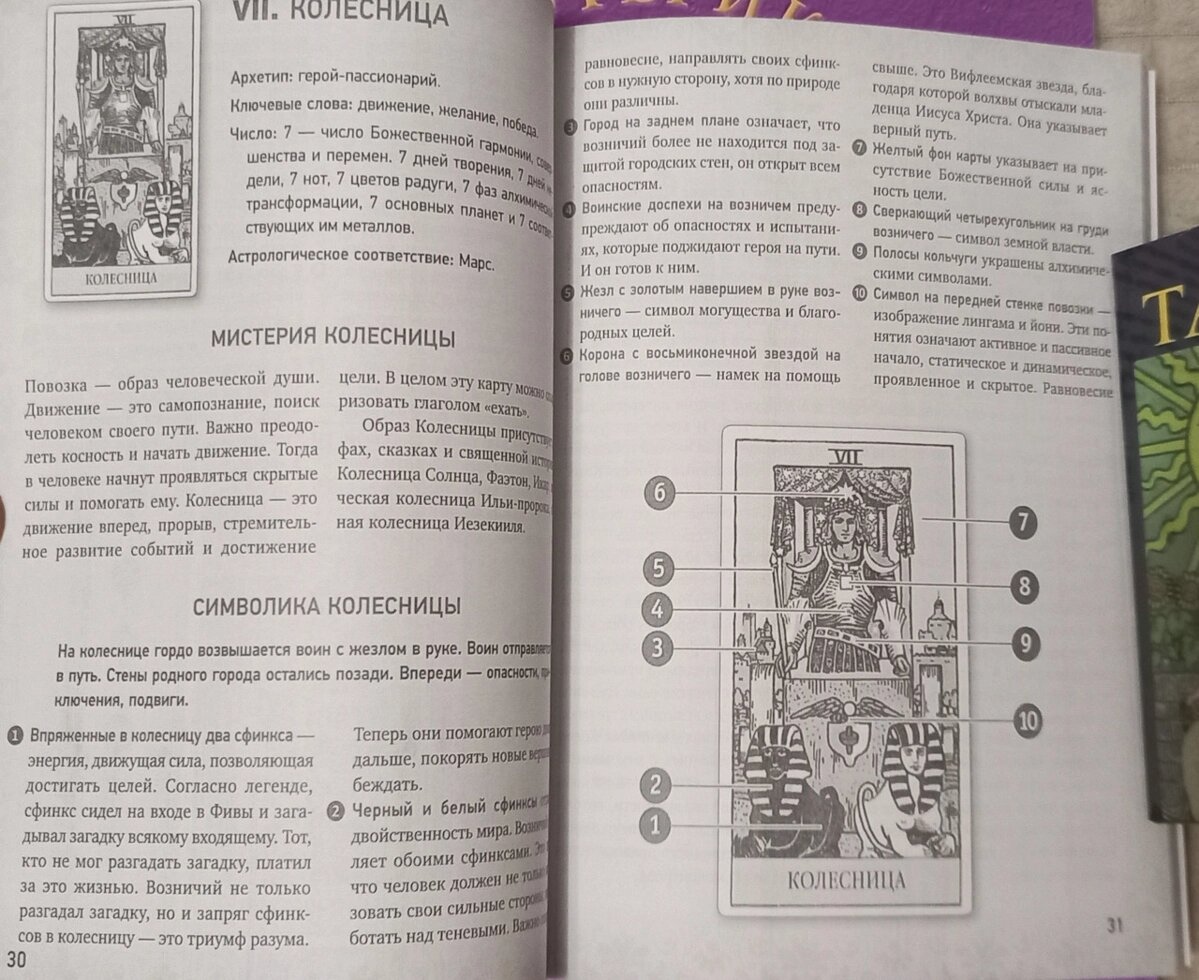 Таро Вейта. Глибока символіка карт. Найточніший опис. Мартін Велс.