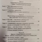 Божественна матриця: час, просторість і сила свідомості. Брейден Грег.