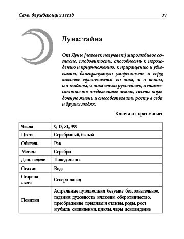 Практична магія планет Девід Ренкін, Софія дЕсте