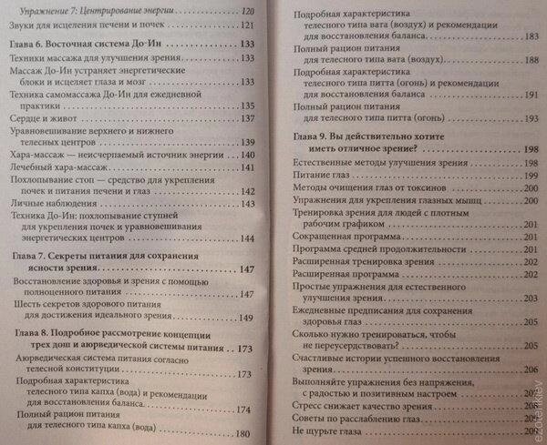 Ідеальний зір Мантек Чіа