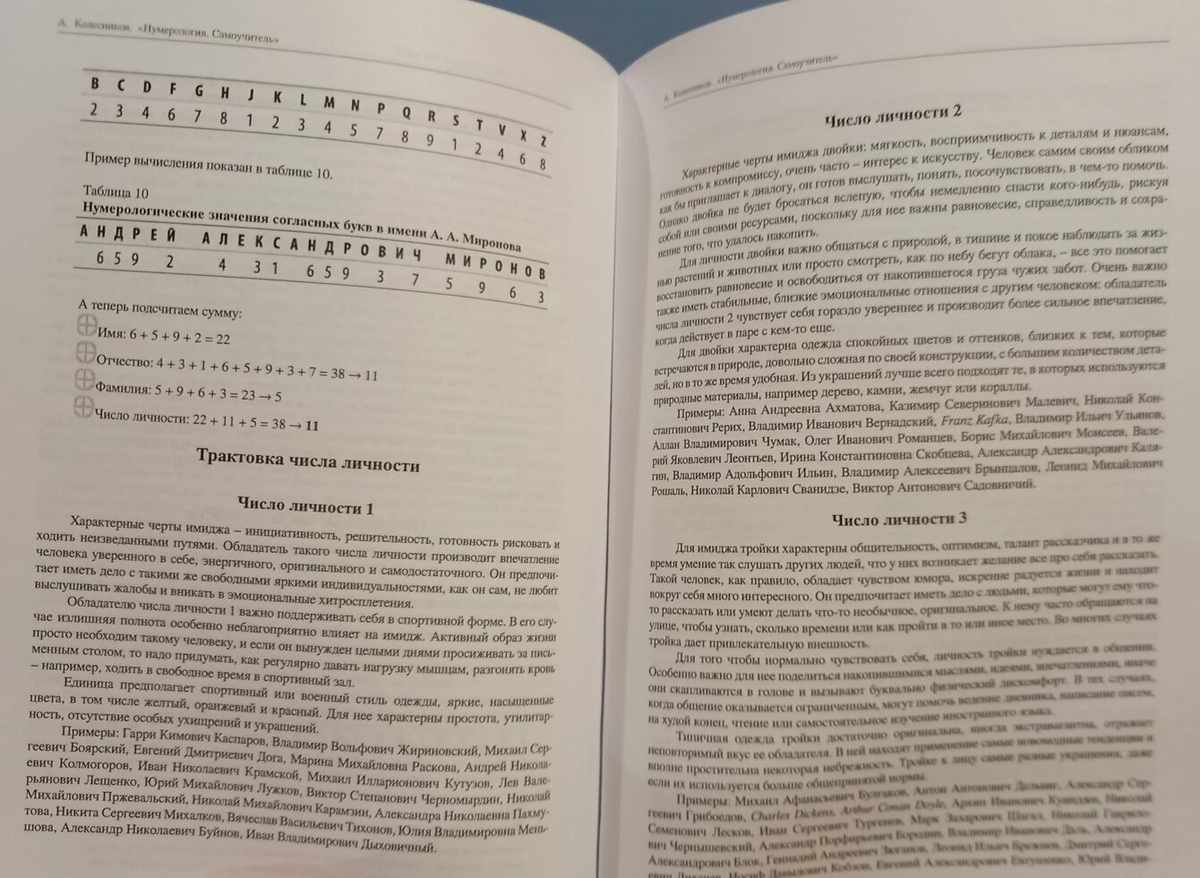 Нумерологія. Самовчитель. Коліщатка Александр.