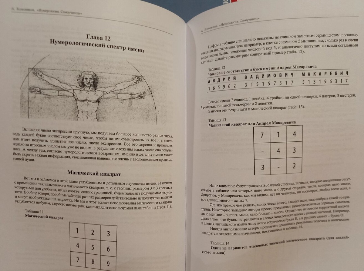 Нумерологія. Самовчитель. Коліщатка Александр.