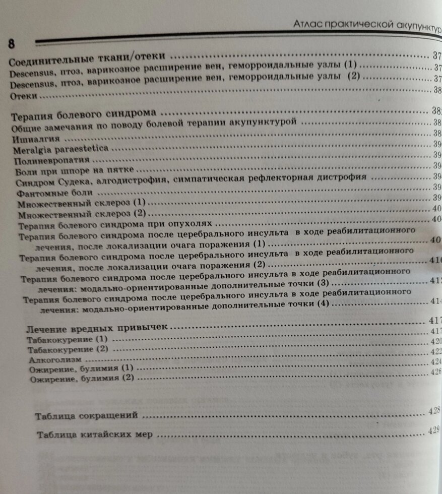 Атлас практичної акупунктури. Миконенко