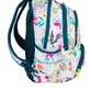 Рюкзак CoolPack з термокишенею Spіner SUNNY DAY 24 л 41x30x13 см