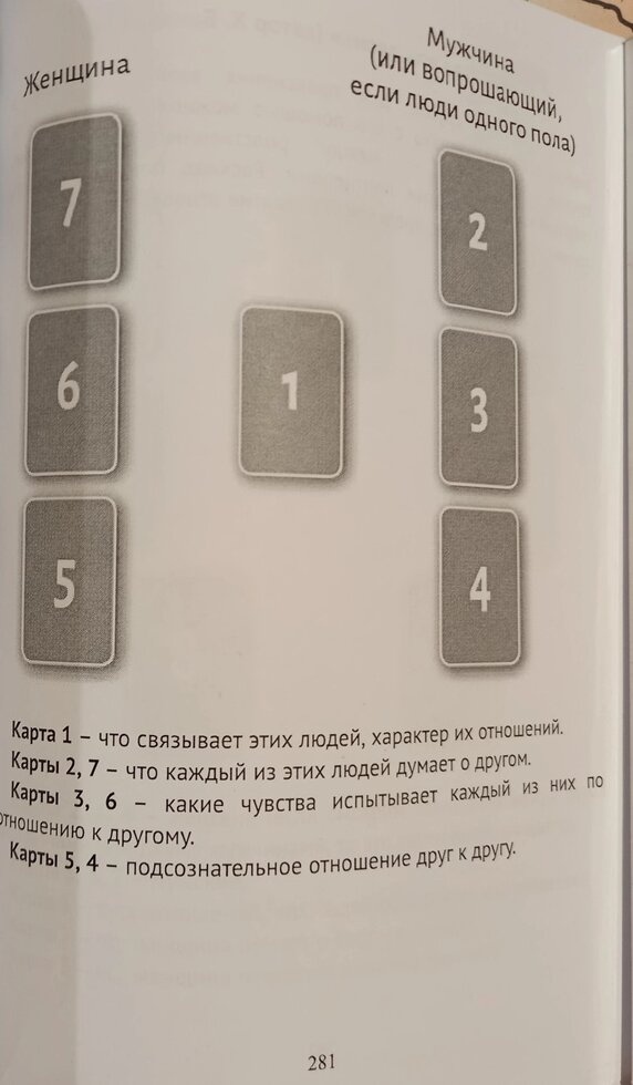 Таро Вейта. Велика книга символів. Детальний розбір кожної картки. Зрозумілий самовчитель (Велс Мартін)