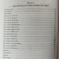 Архангели та піднесені майстри. Дорін Верче