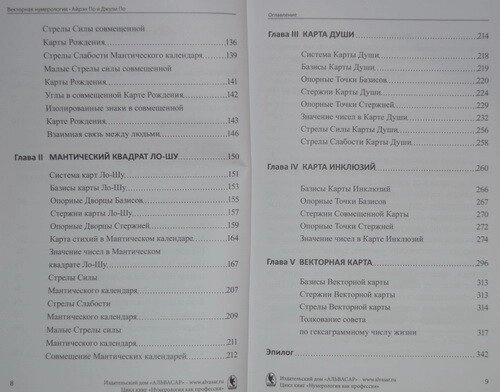 Векторна нумерологія. Джулі По Айрен По