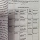 Книга Ангельська медицина. Дорін Верче