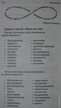 Ненасильницьке спілкування. Мова Життя Маршалл Розенберг. т. о.