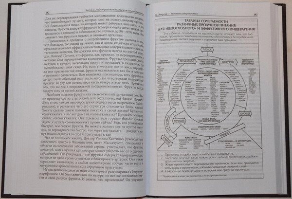 Книга про владу над Собою. Ентоні Роббінс