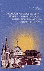Югай Вероніка Спільність народів Євразії