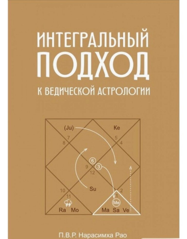 Інтегральний підхід до ведичної астрології. Рао Нарасімха П. В.Р.